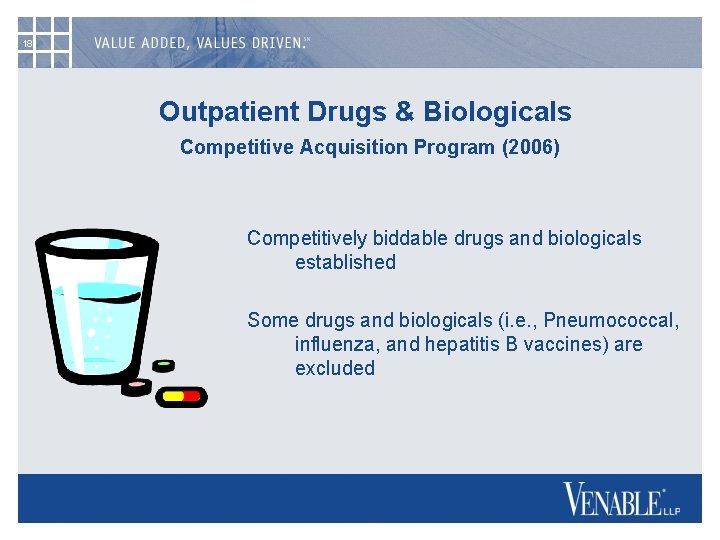 18 Outpatient Drugs & Biologicals Competitive Acquisition Program (2006) Competitively biddable drugs and biologicals
