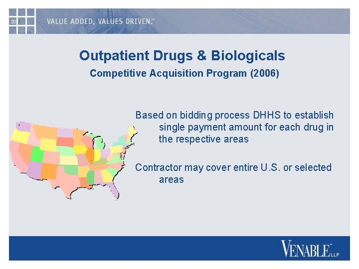 20 Outpatient Drugs & Biologicals Competitive Acquisition Program (2006) Based on bidding process DHHS
