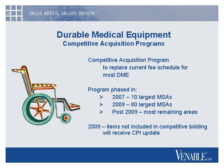 24 Durable Medical Equipment Competitive Acquisition Programs Competitive Acquisition Program to replace current fee