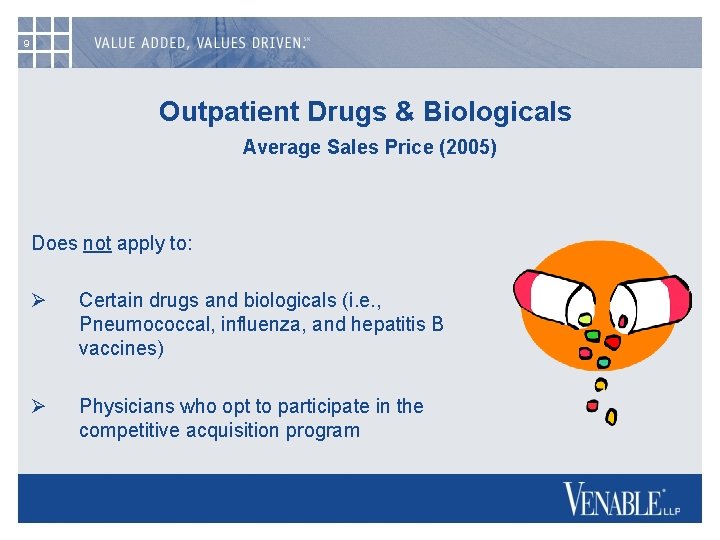 9 Outpatient Drugs & Biologicals Average Sales Price (2005) Does not apply to: Ø