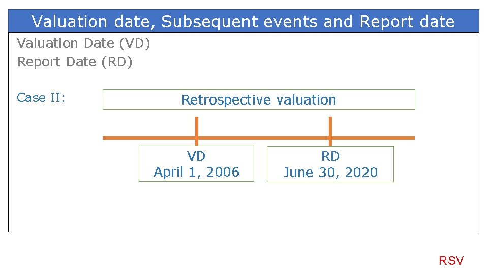 Valuation date, Subsequent events and Report date Valuation Date (VD) Report Date (RD) Case