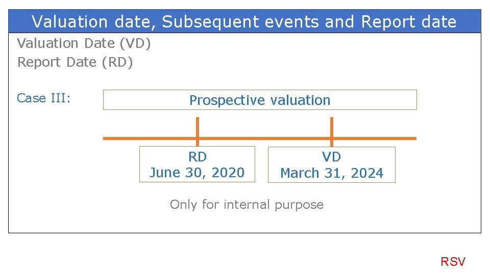 Valuation date, Subsequent events and Report date Valuation Date (VD) Report Date (RD) Case