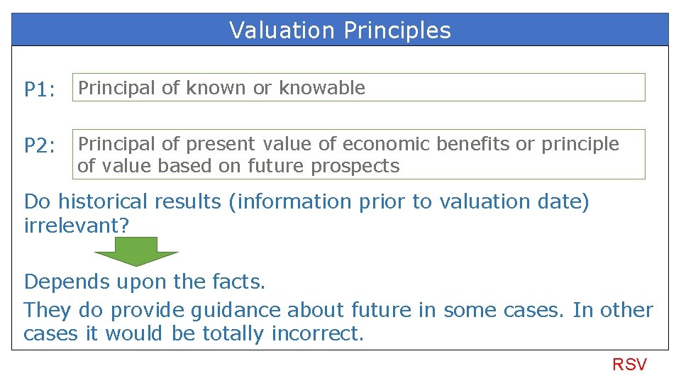 Valuation Principles P 1: Principal of known or knowable P 2: Principal of present