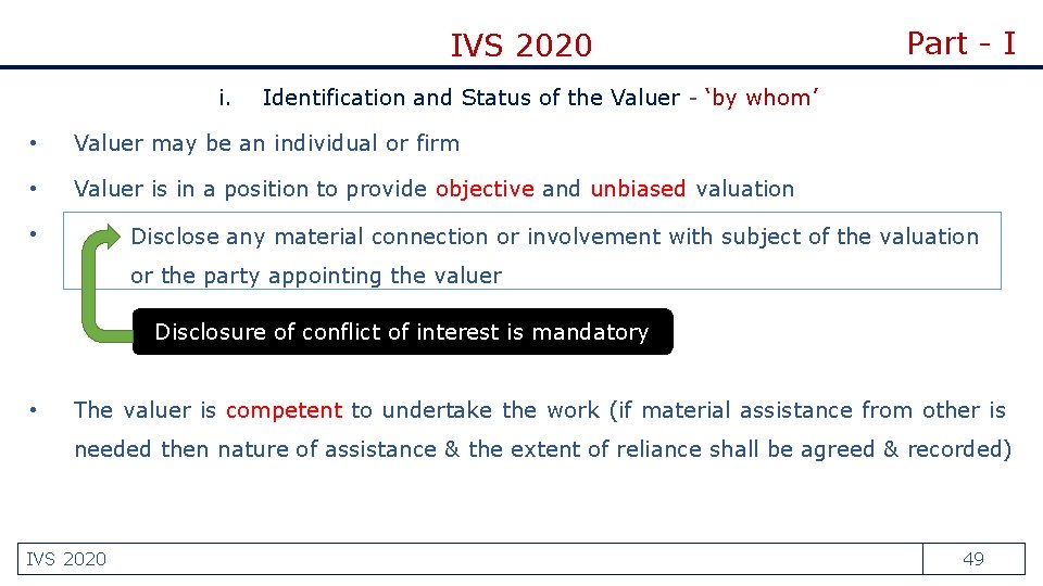 IVS 2020 i. Part - I Identification and Status of the Valuer - ‘by