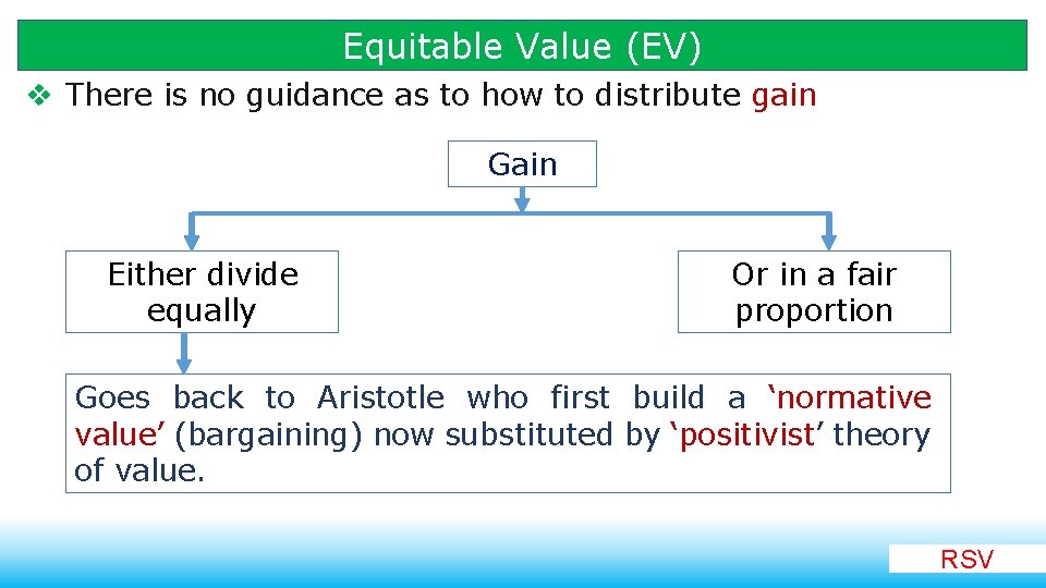 Equitable Value (EV) v There is no guidance as to how to distribute gain