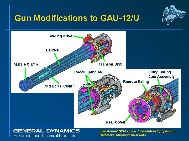 Gun Modifications to GAU-12/U Loading Drive Barrels Muzzle Clamp Transfer Unit Recoil Spindles Firing/Safing