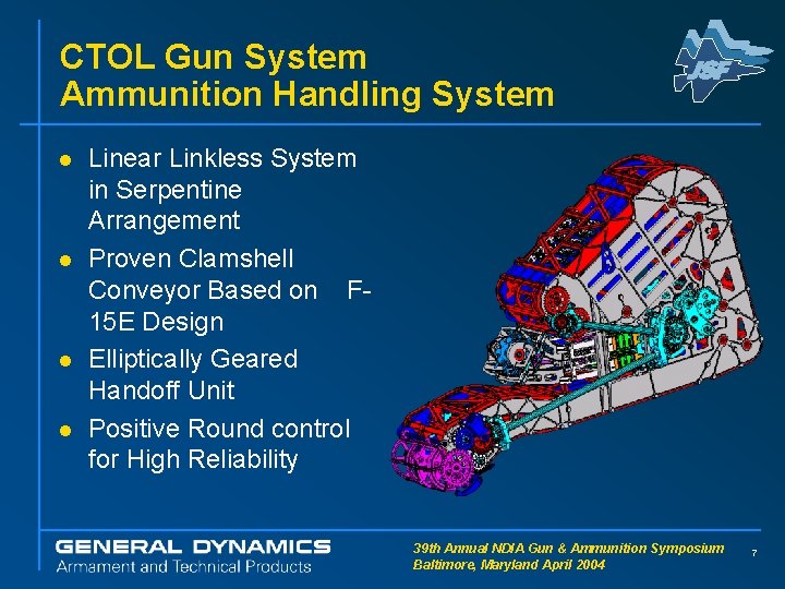 CTOL Gun System Ammunition Handling System l l Linear Linkless System in Serpentine Arrangement