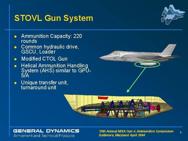 STOVL Gun System l l l Ammunition Capacity: 220 rounds Common hydraulic drive, GSCU,