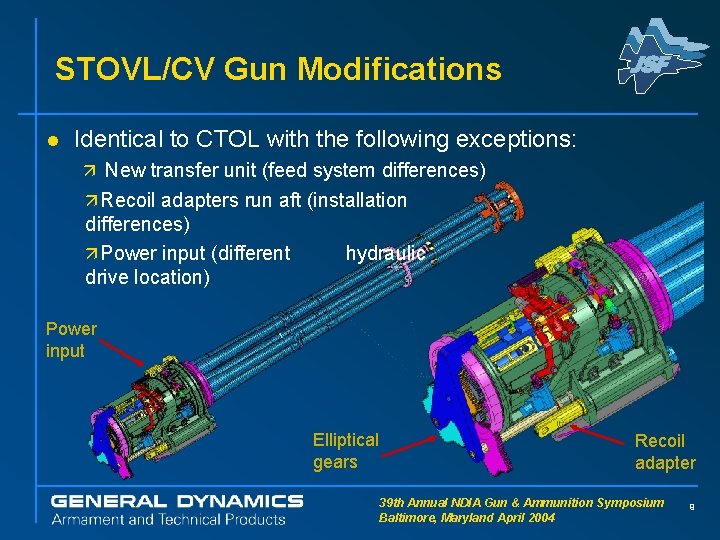 STOVL/CV Gun Modifications l Identical to CTOL with the following exceptions: ä New transfer