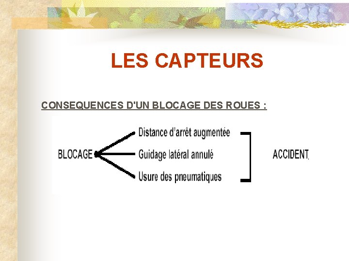 LES CAPTEURS CONSEQUENCES D'UN BLOCAGE DES ROUES : 