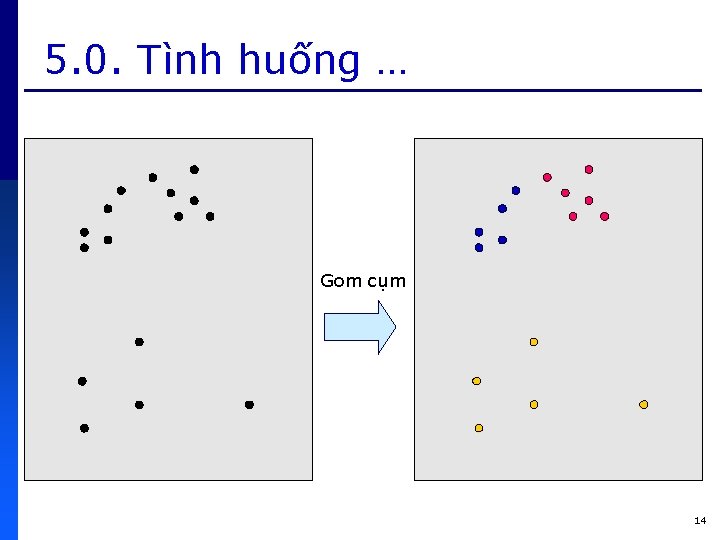 5. 0. Tình huống … Gom cụm 14 
