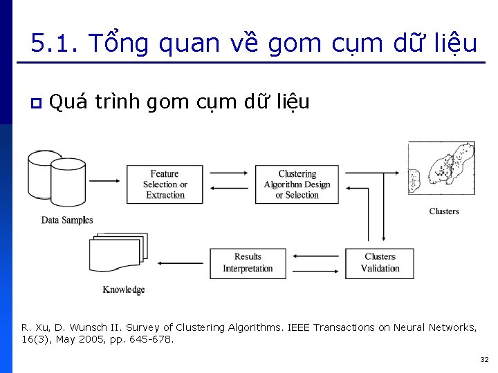 5. 1. Tổng quan về gom cụm dữ liệu p Quá trình gom cụm