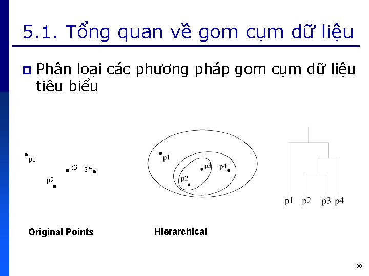 5. 1. Tổng quan về gom cụm dữ liệu p Phân loại các phương