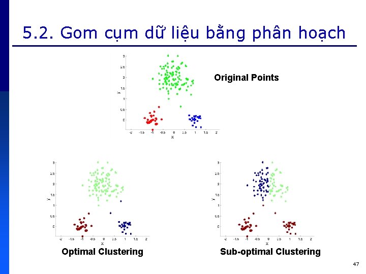 5. 2. Gom cụm dữ liệu bằng phân hoạch Original Points Optimal Clustering Sub-optimal