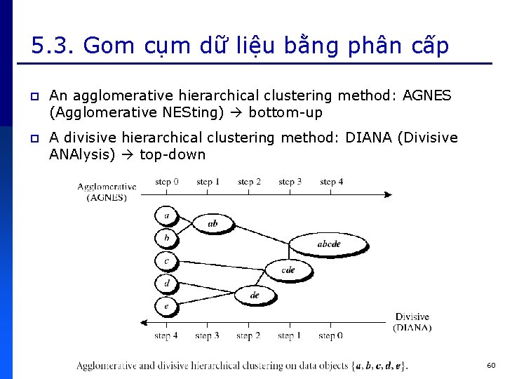 5. 3. Gom cụm dữ liệu bằng phân cấp p An agglomerative hierarchical clustering