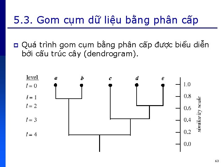 5. 3. Gom cụm dữ liệu bằng phân cấp p Quá trình gom cụm