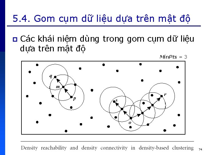 5. 4. Gom cụm dữ liệu dựa trên mật độ p Các khái niệm