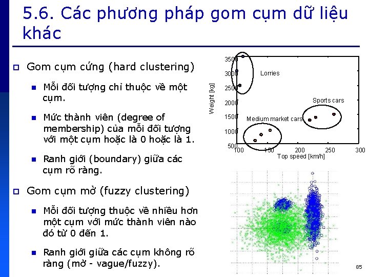 5. 6. Các phương pháp gom cụm dữ liệu khác Gom cụm cứng (hard