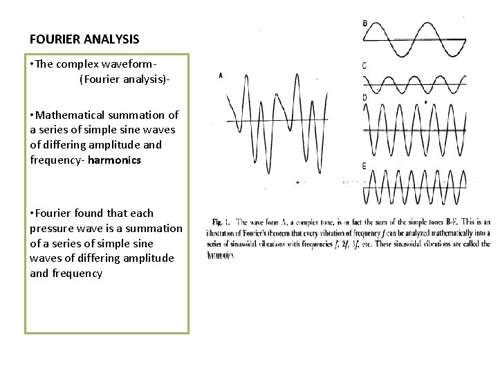 FOURIER ANALYSIS • The complex waveform(Fourier analysis) • Mathematical summation of a series of FOURIER ANALYSIS • The complex waveform(Fourier analysis) • Mathematical summation of a series of
