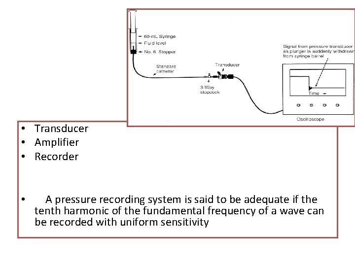 • Transducer • Amplifier • Recorder • A pressure recording system is said • Transducer • Amplifier • Recorder • A pressure recording system is said