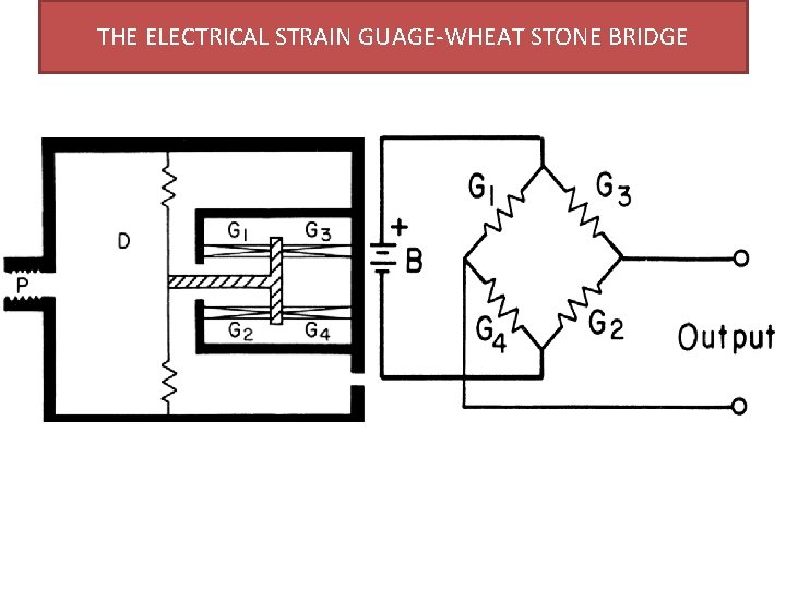 THE ELECTRICAL STRAIN GUAGE-WHEAT STONE BRIDGE THE ELECTRICAL STRAIN GUAGE-WHEAT STONE BRIDGE