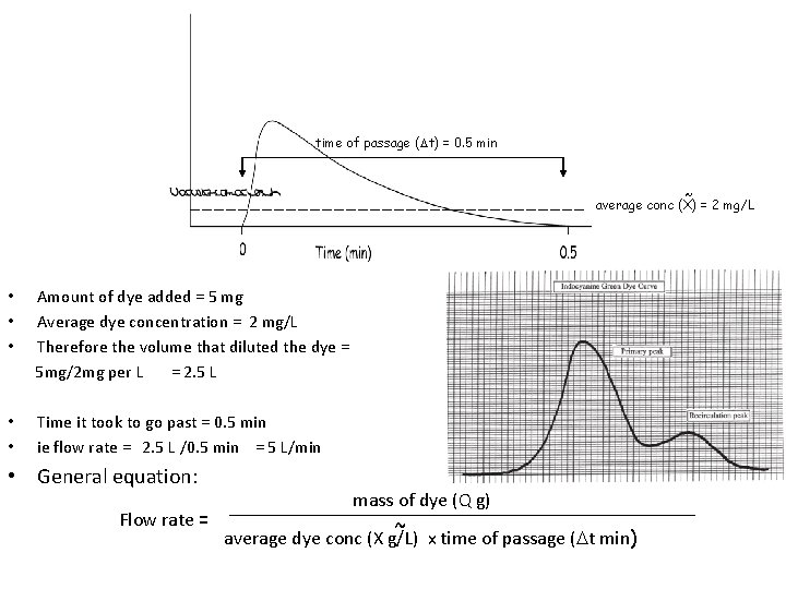 time of passage ( t) = 0. 5 min ~ average conc (X) = time of passage ( t) = 0. 5 min ~ average conc (X) =