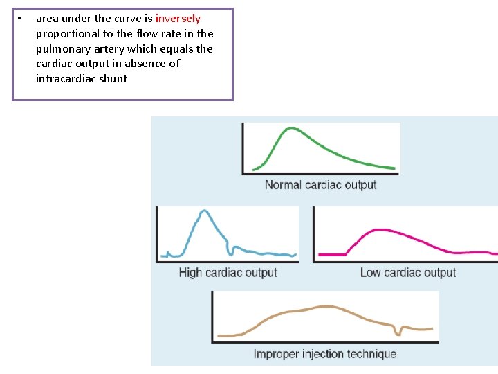 • area under the curve is inversely proportional to the flow rate in • area under the curve is inversely proportional to the flow rate in