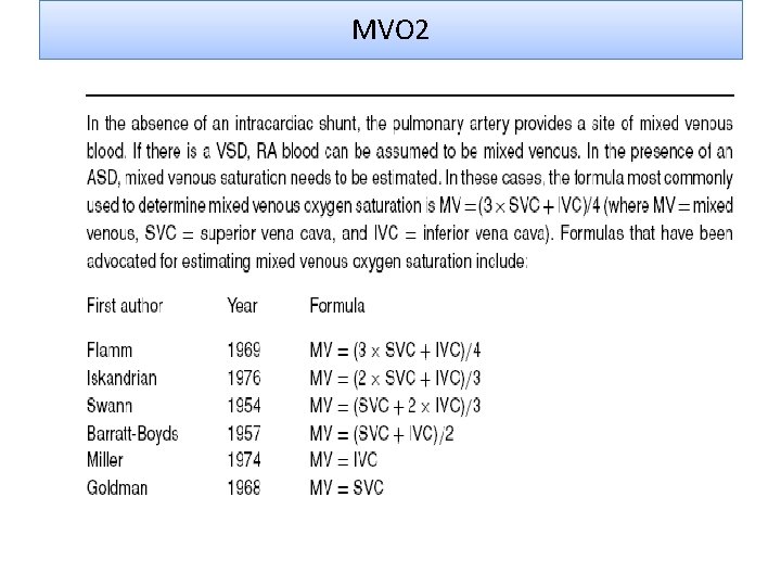 MVO 2 MVO 2