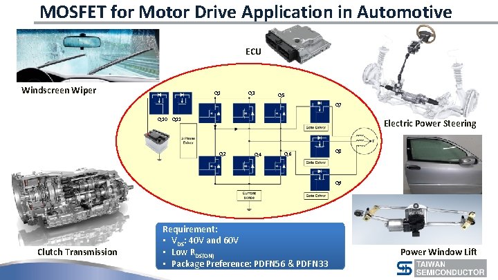 MOSFET for Motor Drive Application in Automotive ECU Windscreen Wiper Q 1 Q 3