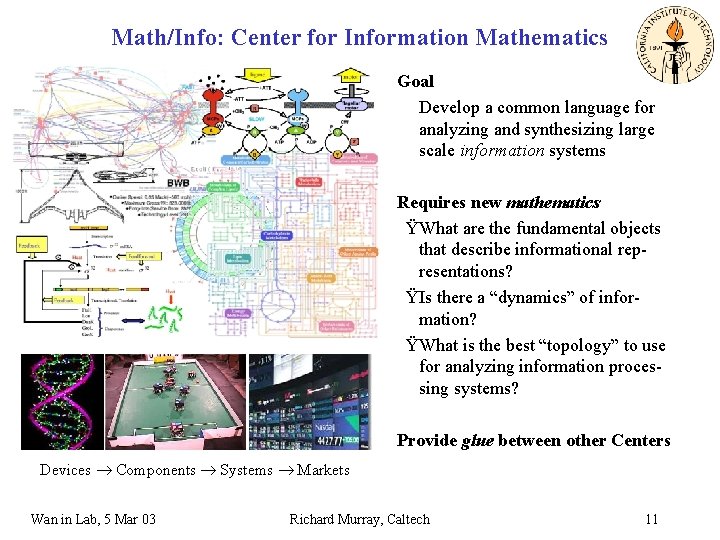 Math/Info: Center for Information Mathematics Goal Develop a common language for analyzing and synthesizing Math/Info: Center for Information Mathematics Goal Develop a common language for analyzing and synthesizing