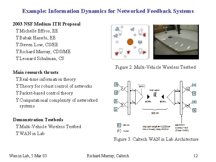 Example: Information Dynamics for Networked Feedback Systems 2003 NSF Medium ITR Proposal Ÿ Michelle Example: Information Dynamics for Networked Feedback Systems 2003 NSF Medium ITR Proposal Ÿ Michelle