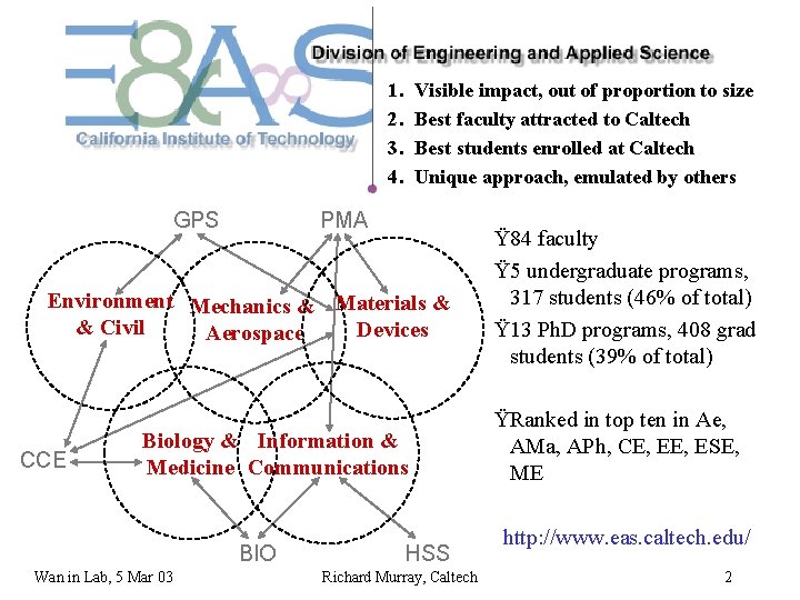 1. 2. 3. 4. GPS Visible impact, out of proportion to size Best faculty 1. 2. 3. 4. GPS Visible impact, out of proportion to size Best faculty