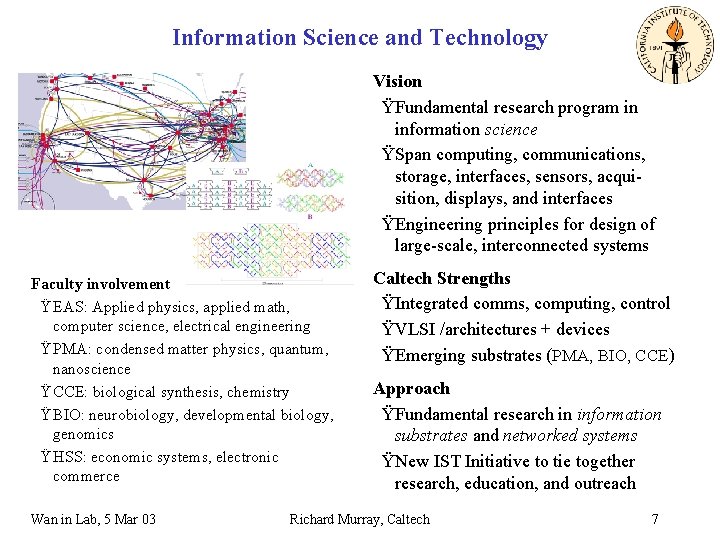 Information Science and Technology Vision ŸFundamental research program in information science ŸSpan computing, communications, Information Science and Technology Vision ŸFundamental research program in information science ŸSpan computing, communications,