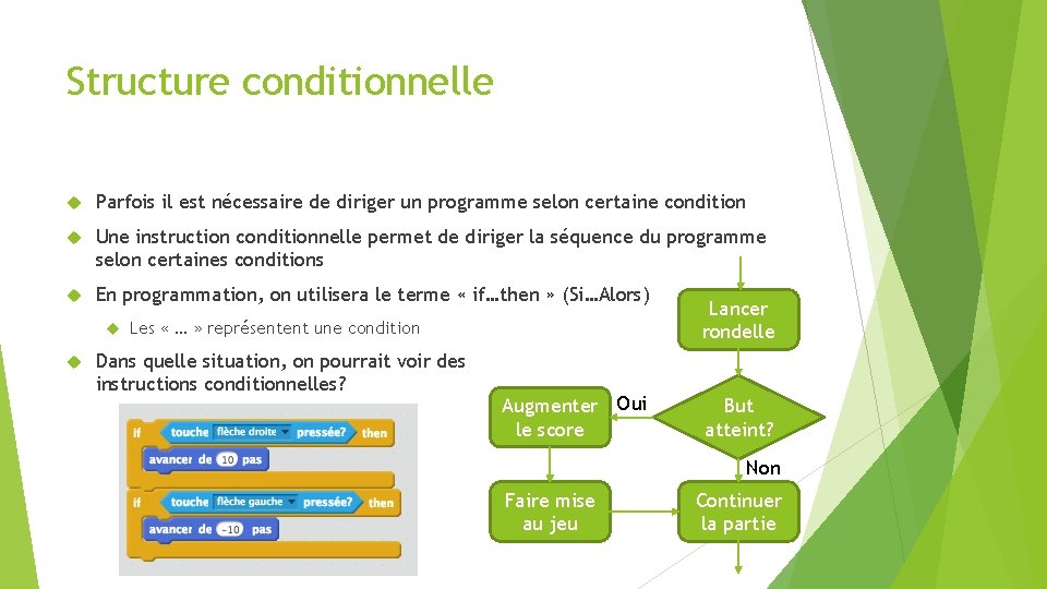 Structure conditionnelle Parfois il est nécessaire de diriger un programme selon certaine condition Une