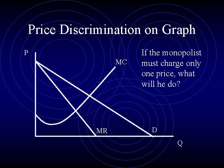 Price Discrimination on Graph P MC MR If the monopolist must charge only one