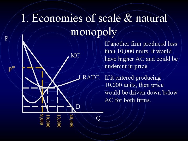 1. Economies of scale & natural monopoly P If another firm produced less than