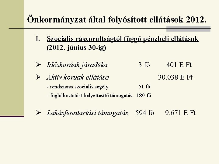 Önkormányzat által folyósított ellátások 2012. I. Szociális rászorultságtól függő pénzbeli ellátások (2012. június 30 Önkormányzat által folyósított ellátások 2012. I. Szociális rászorultságtól függő pénzbeli ellátások (2012. június 30