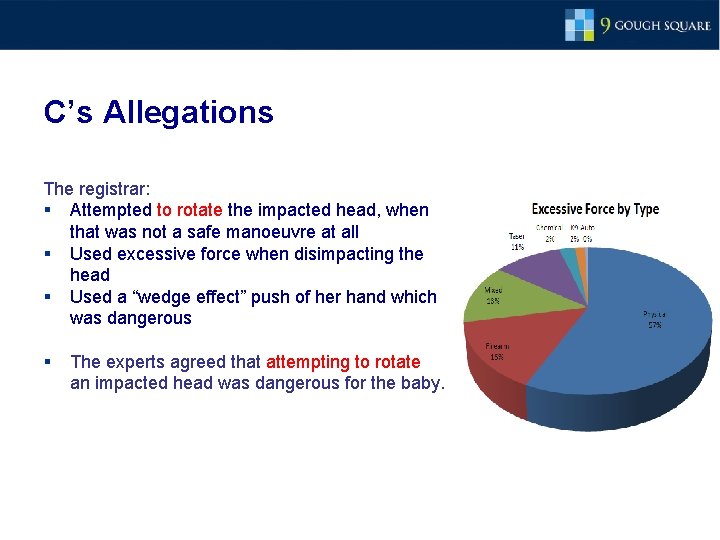 C’s Allegations The registrar: § Attempted to rotate the impacted head, when that was