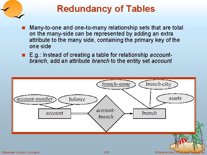 Redundancy of Tables n Many-to-one and one-to-many relationship sets that are total on the Redundancy of Tables n Many-to-one and one-to-many relationship sets that are total on the