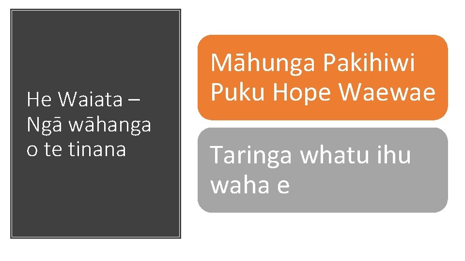 He Waiata – Ngā wāhanga o te tinana Māhunga Pakihiwi Puku Hope Waewae Taringa