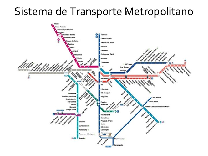 Sistema de Transporte Metropolitano Sistema de Transporte Metropolitano