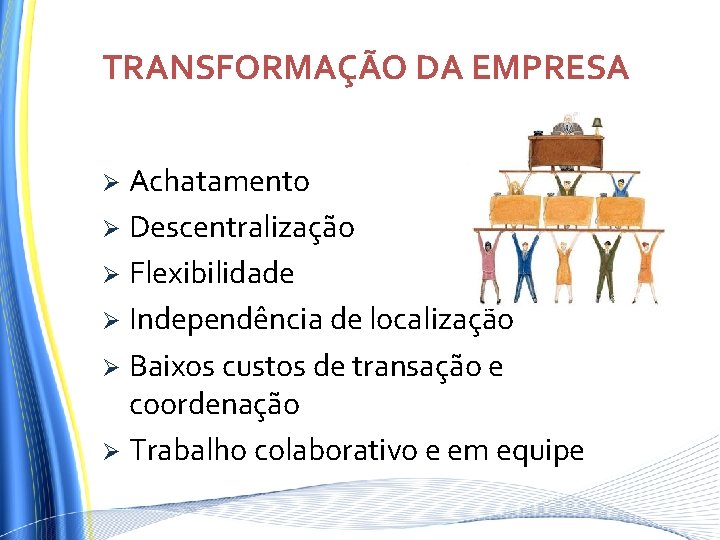 TRANSFORMAÇÃO DA EMPRESA Achatamento Ø Descentralização Ø Flexibilidade Ø Independência de localização Ø Baixos TRANSFORMAÇÃO DA EMPRESA Achatamento Ø Descentralização Ø Flexibilidade Ø Independência de localização Ø Baixos