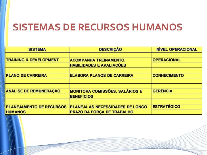 SISTEMAS DE RECURSOS HUMANOS SISTEMAS DE RECURSOS HUMANOS
