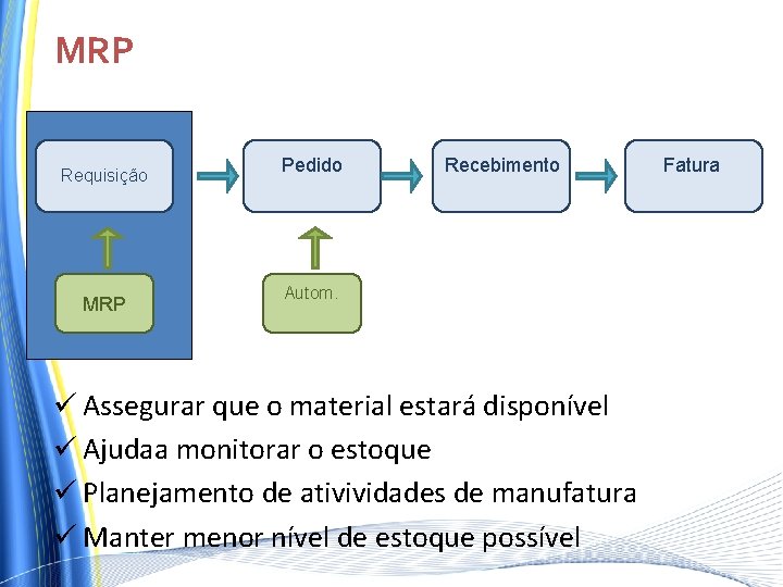 MRP Requisição MRP Pedido Recebimento Autom. ü Assegurar que o material estará disponível ü MRP Requisição MRP Pedido Recebimento Autom. ü Assegurar que o material estará disponível ü