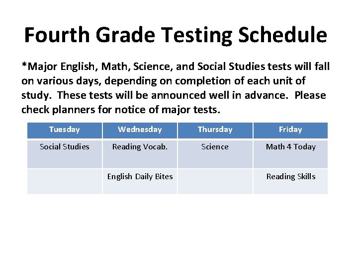 Fourth Grade Testing Schedule *Major English, Math, Science, and Social Studies tests will fall Fourth Grade Testing Schedule *Major English, Math, Science, and Social Studies tests will fall