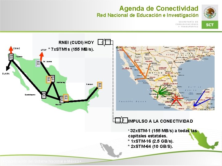 Agenda de Conectividad Red Nacional de Educación e Investigación CENIC UTEP �� RNEI (CUDI)