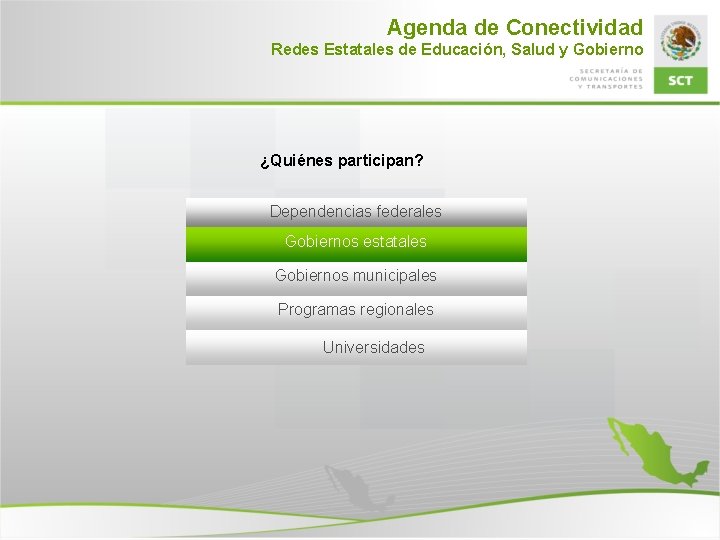 Agenda de Conectividad Redes Estatales de Educación, Salud y Gobierno ¿Quiénes participan? Dependencias federales