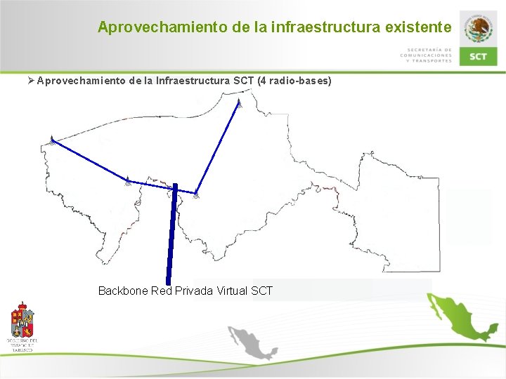 Aprovechamiento de la infraestructura existente Ø Aprovechamiento de la Infraestructura SCT (4 radio-bases) Backbone