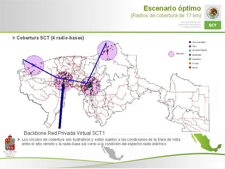 Escenario óptimo (Radios de cobertura de 17 km) Ø Cobertura SCT (4 radio-bases) Backbone