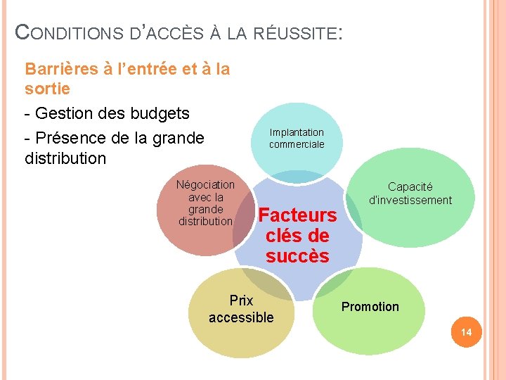 CONDITIONS D’ACCÈS À LA RÉUSSITE: Barrières à l’entrée et à la sortie - Gestion